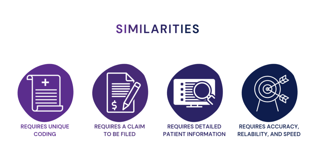 Behavioral Health Billing vs Medical Billing: Similarities ...