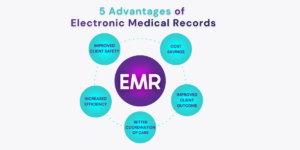 5 advantages of emr
