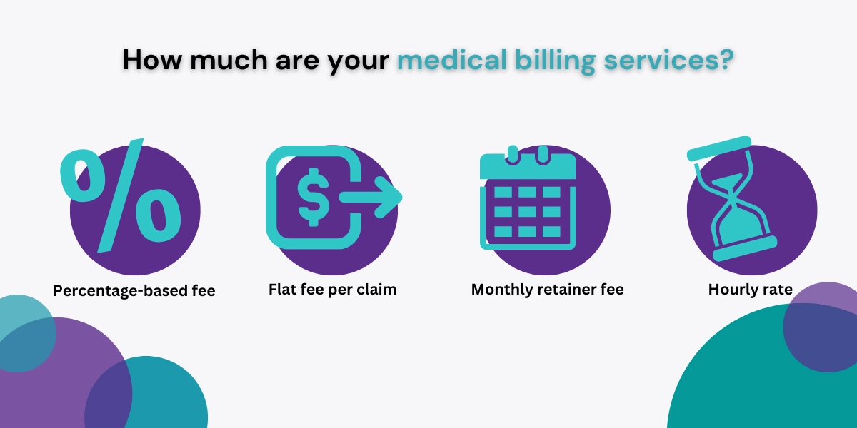 how much are your medical billing services?