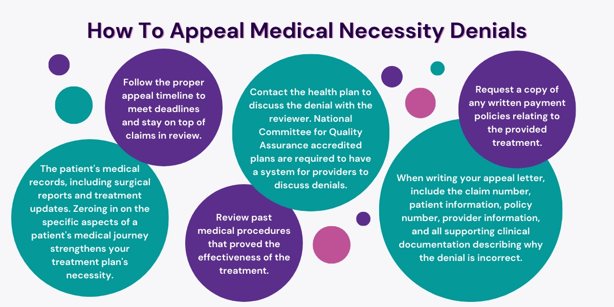 How To Appeal Medical Necessity Denials