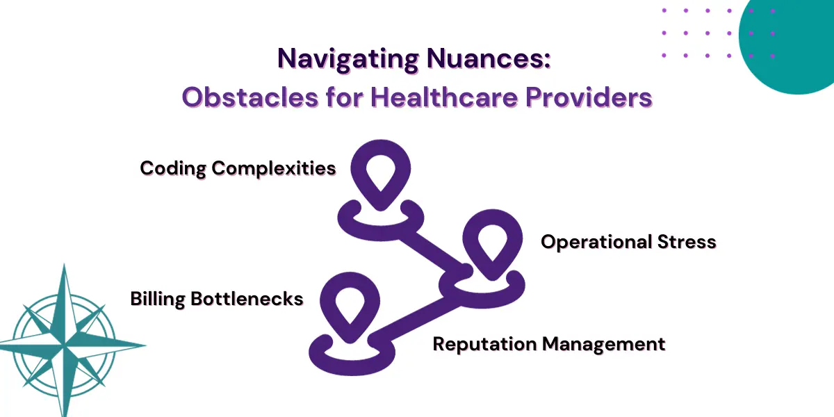 Navigating Nuances: Obstacles for Healthcare Providers