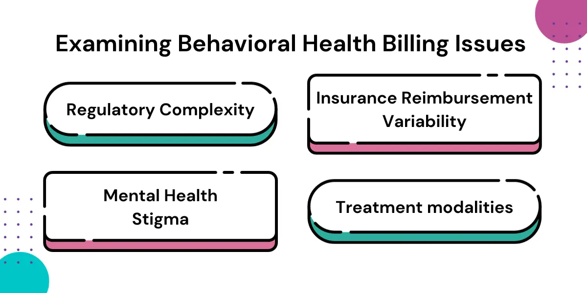Examining Behavioral Health Billing Issues 