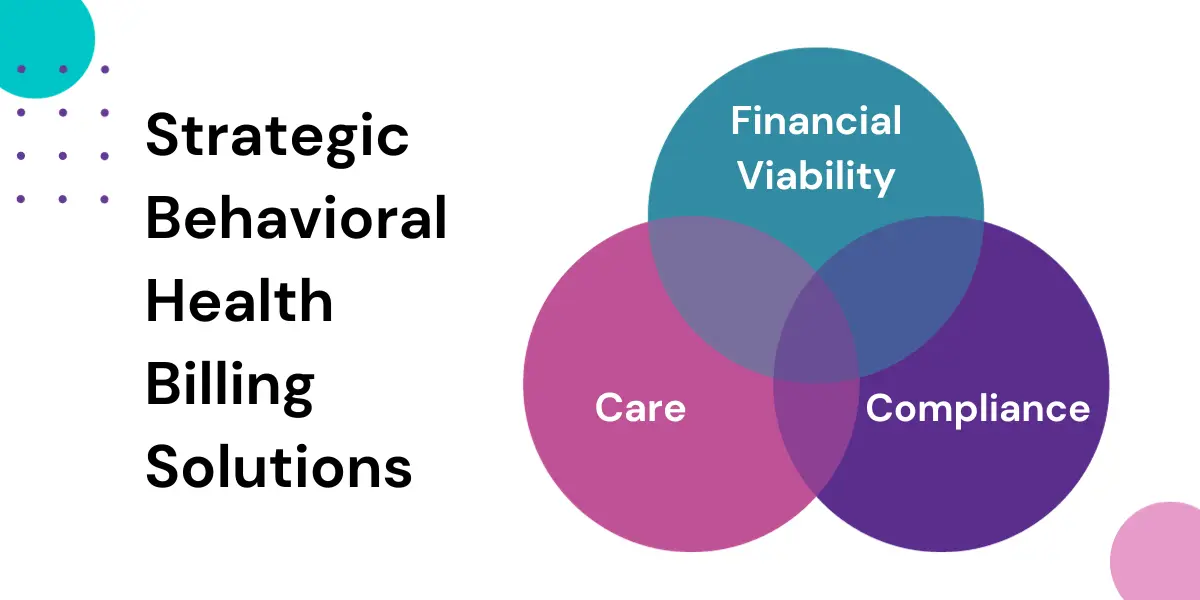 Strategic Behavioral Health Billing Solutions 