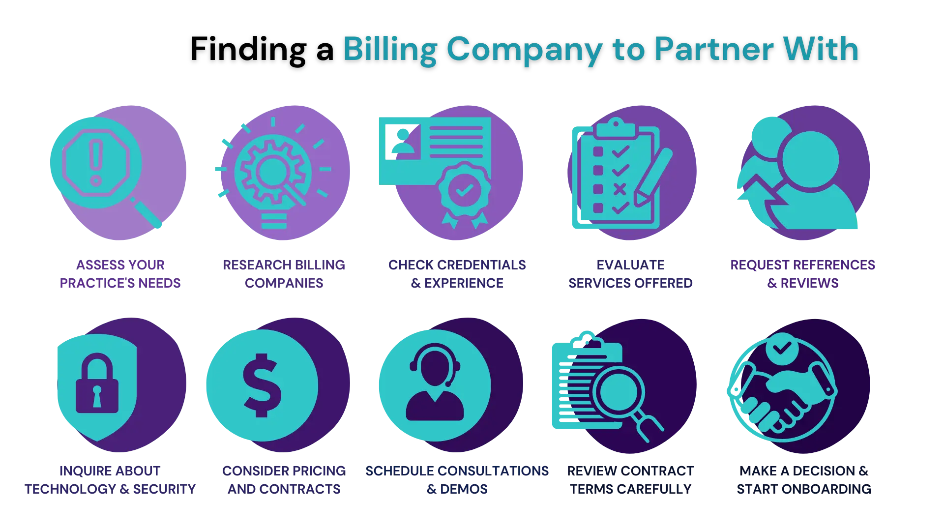 Steps to Find the Right Behavioral Health Billing Company in Oregon 