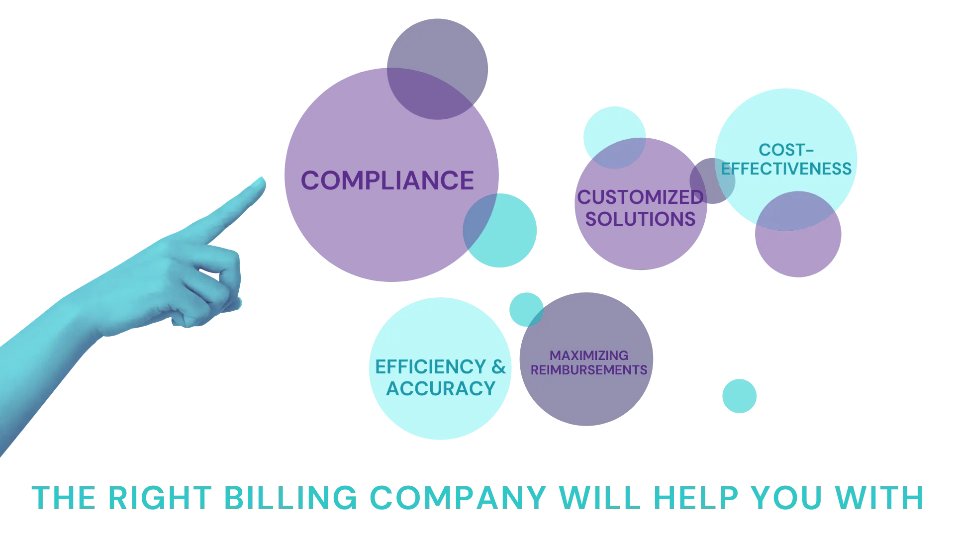 Steps to Find the Right Behavioral Health Billing Company in Texas 