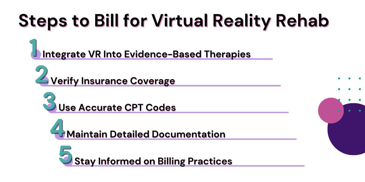 Can I Bill for Virtual Reality Rehab?